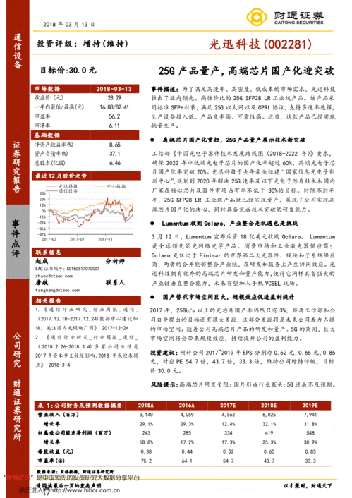 光迅科技25G產品實現量產，高端光芯片國產化迎來重要突破